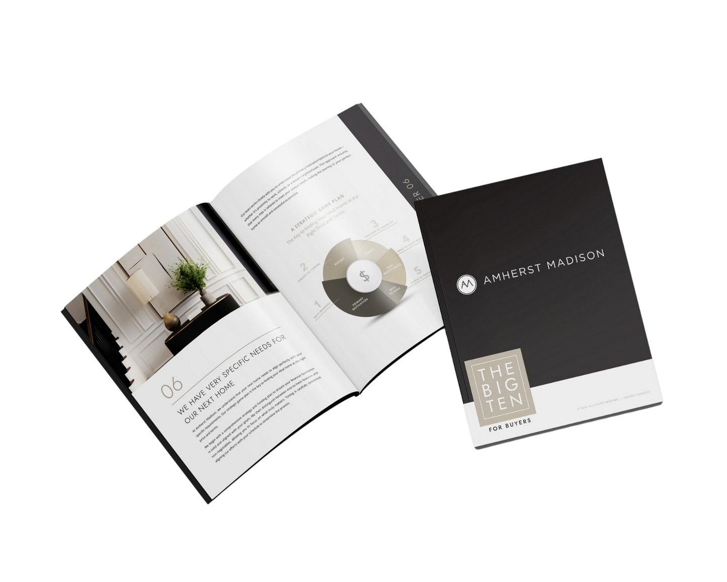 Big Ten Guide for Buyers